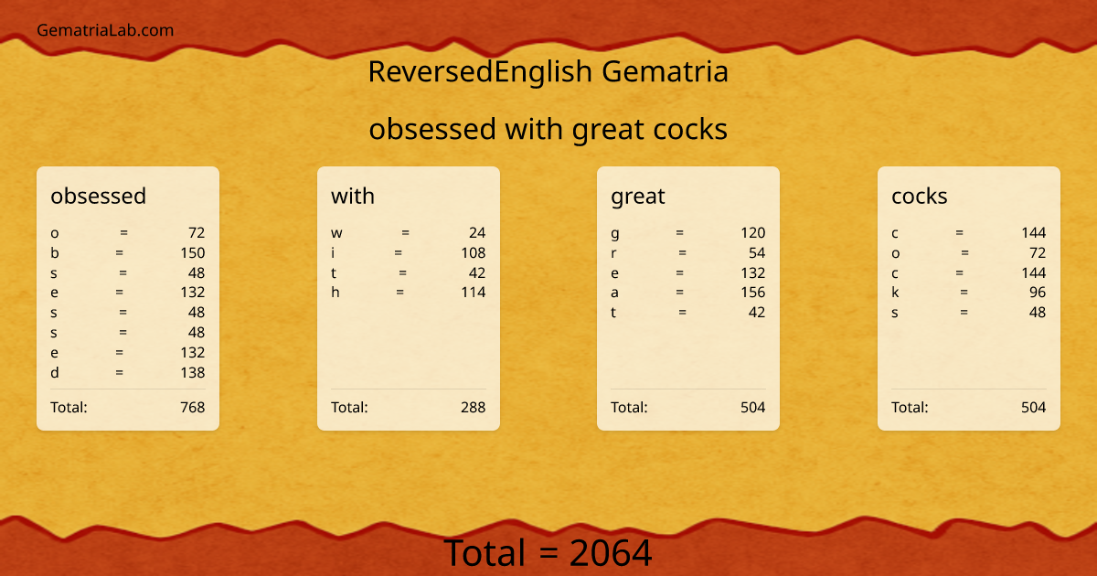 obsessed with great cocks in reversedEnglish Gematria